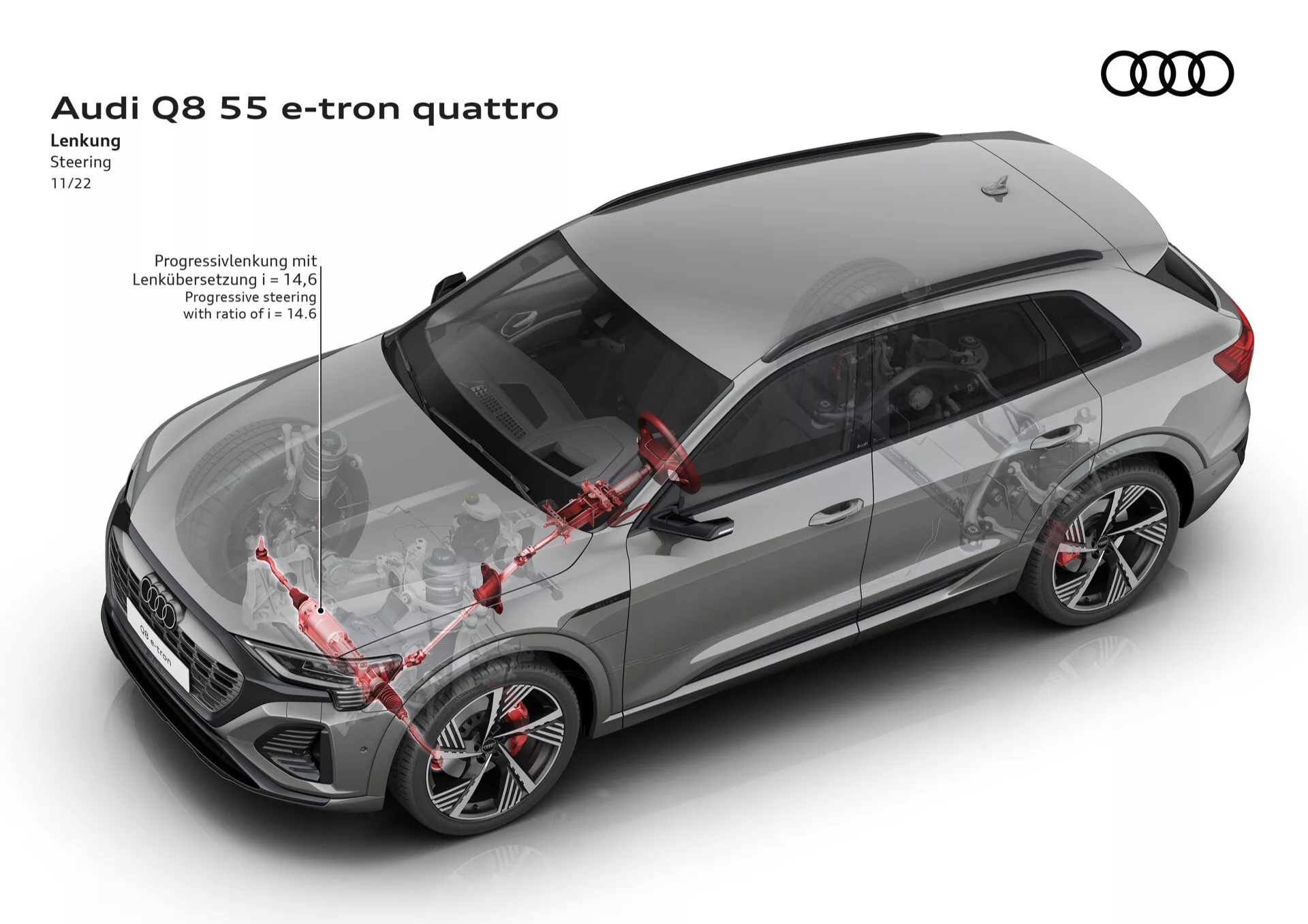 Vista de ângulo alto de três quartos do Audi Q8 55 e-tron quattro mostrando a inclinação do teto, linhas das janelas, forma da tampa traseira em prata metálico com anotações sobre a tecnologia de direção progressiva