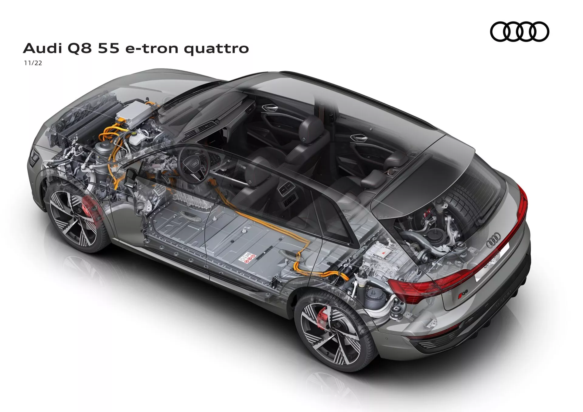 SUV elétrico Audi Q8 e-tron 2023 em Branco Glacial com aerodinâmica avançada e tecnologia LED