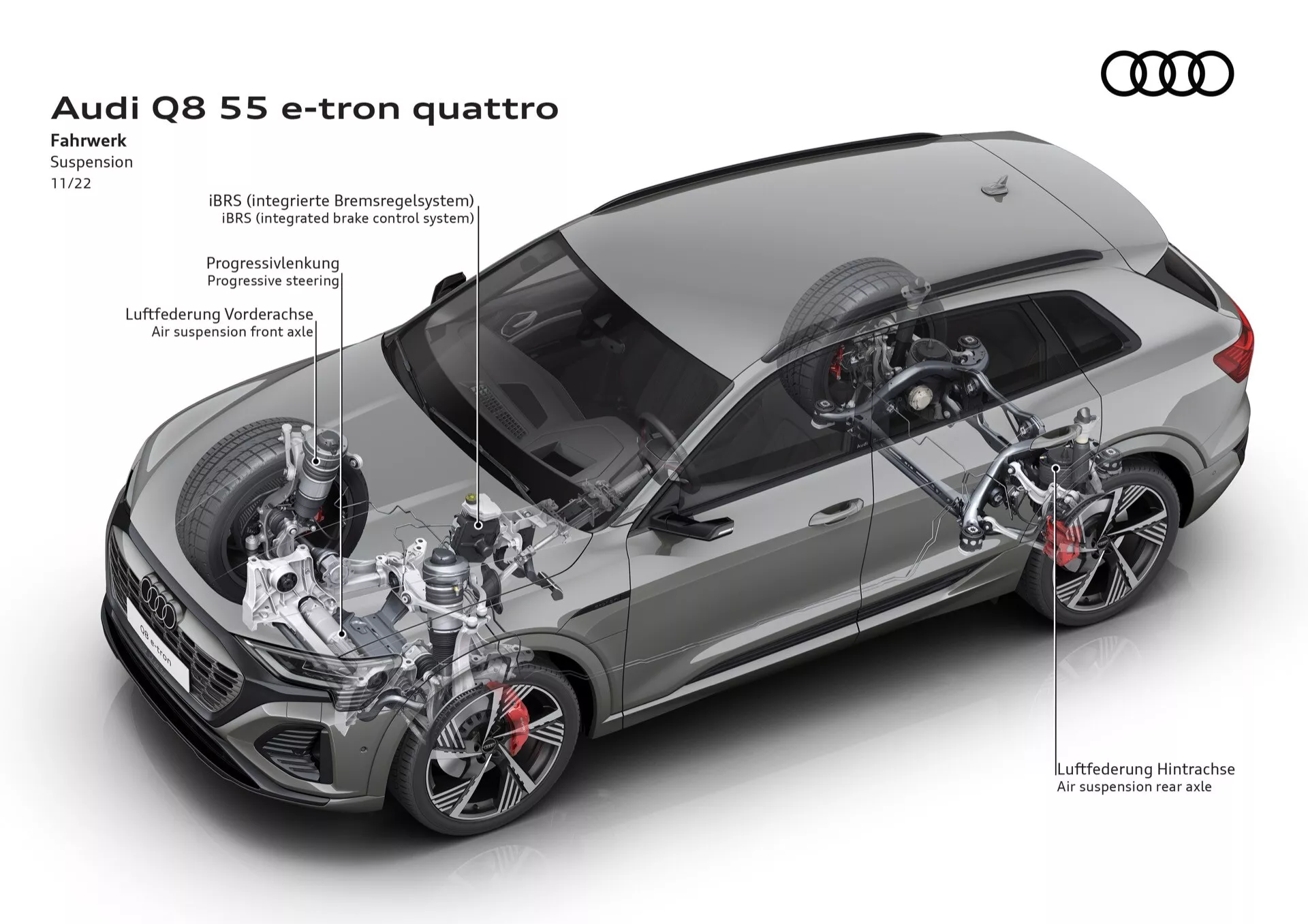 Audi Q8 55 e-tron quattro em prata com vista fantasma técnica mostrando suspensão, IBRS, direção progressiva e suspensão a ar em ambos os eixos, revelando destaques tecnológicos e sistema de tração integral