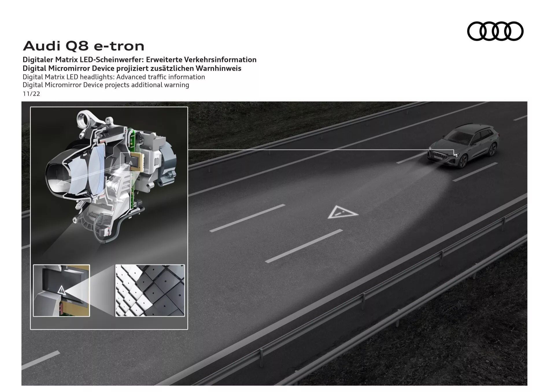 Audi Q8 e-tron 2023 exibindo tecnologia avançada de faróis LED com componentes de matriz digital e modelagem dinâmica do feixe, ao lado da representação do veículo utilizando orientação de faixa e projeção de informações de tráfego em uma estrada de duas faixas