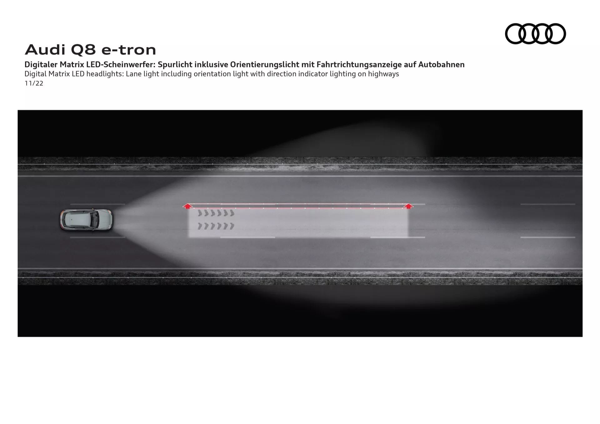 Ilustração em vista aérea destacando os faróis Digital Matrix LED do Audi Q8 e-tron com iluminação avançada de faixa e de orientação em uma estrada