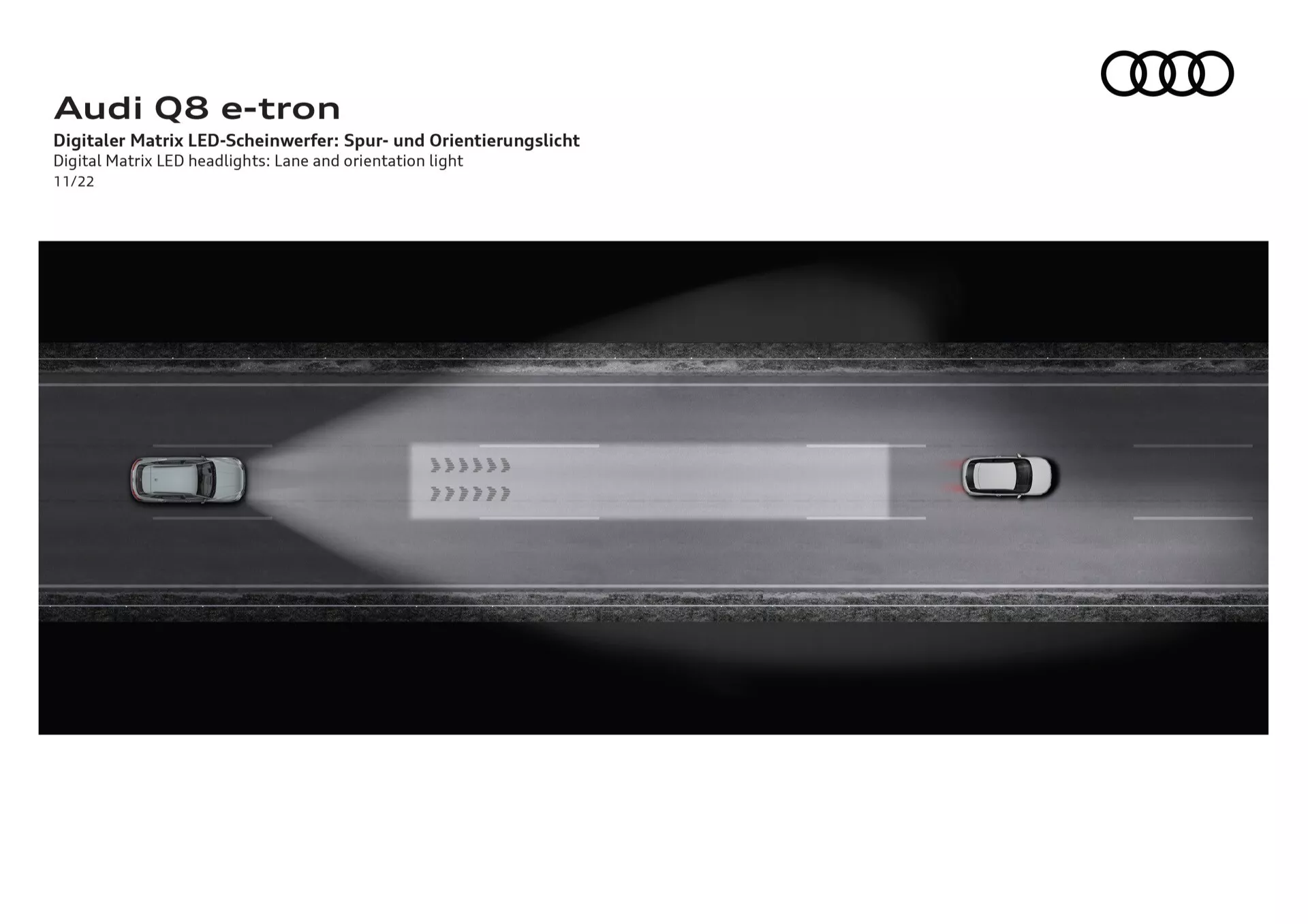 Audi Q8 e-tron 2023 exibindo faróis Digital Matrix LED com tecnologia de Luz de Faixa e Orientação de uma perspectiva de cima para baixo, enfatizando capacidades de iluminação avançadas em um ambiente escuro
